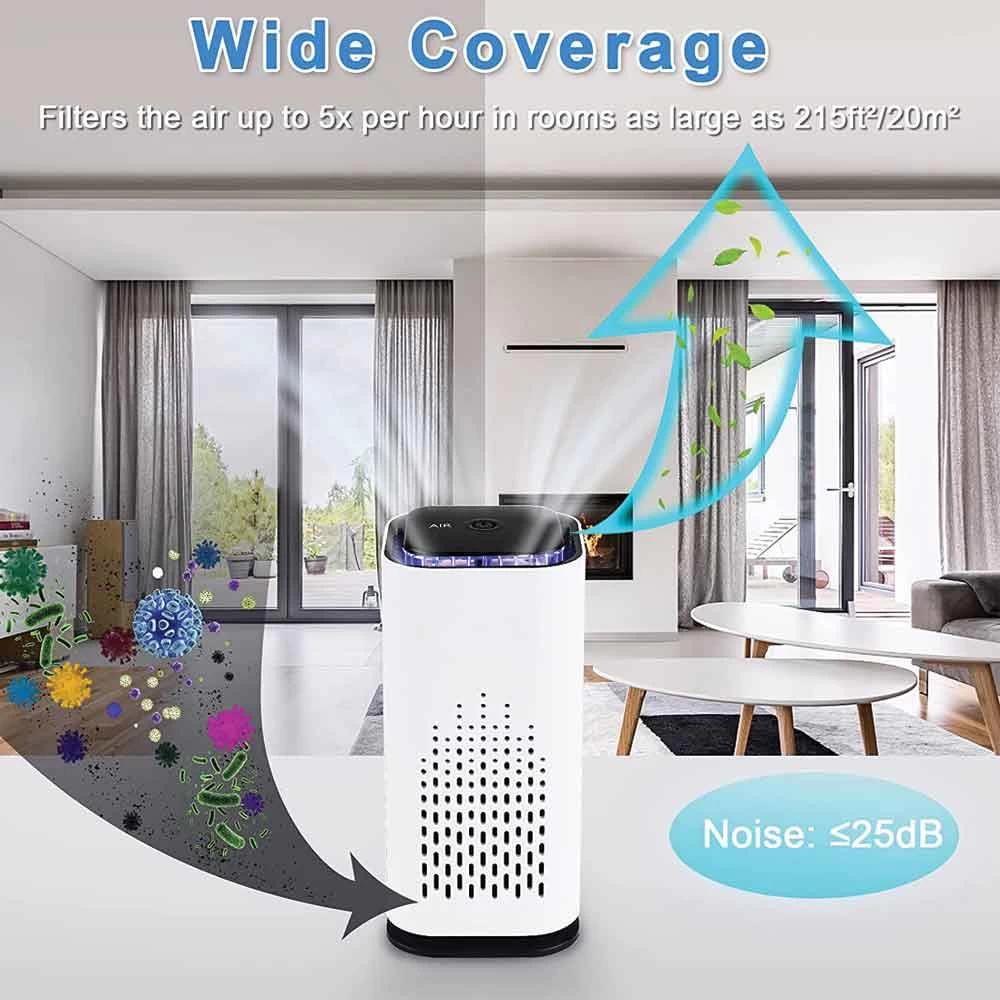 Air Purifier, Air Filters, Mini Air Purifier, USB Air Cleaner, for Car and Home