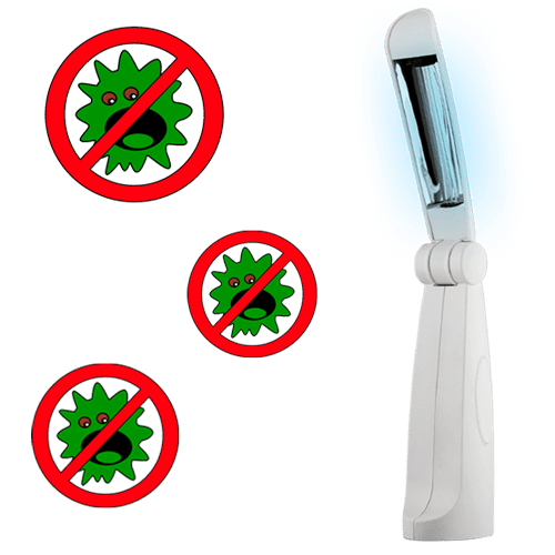 Foldable UV Disinfection Lamp, Battery Free for Travel - Foldable UV Sterilizer - SanitizerPro