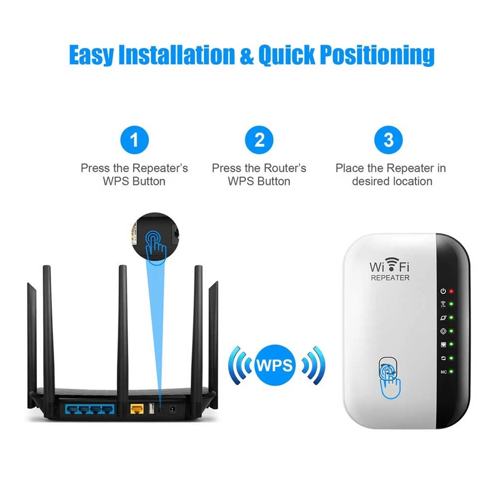 WIFI BOOSTER, WIRELESS WIFI BOOSTER, WIFI RANGE EXTENDER, COMPATIBLE WITH ALL WIFI DEVICES - WIFI SUPERBOOST