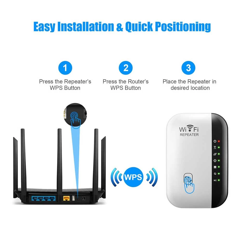 WiFi Amplifier, Wireless WiFi Booster, WiFi Range Extender - WifiSuperBoost